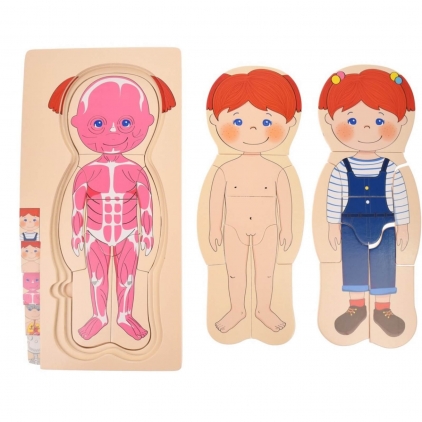 Jocuri puzzle Puzzle din lemn, in straturi, Anatomia corpului uman - Fata, joc educativ