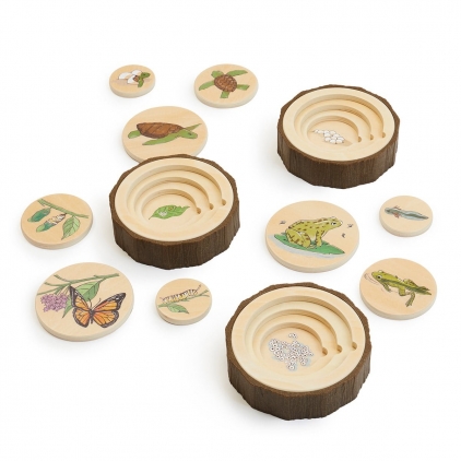 Jocuri puzzle Ciclurile vietii, set 3 puzzle-uri educative, Guidecraft, 2-7 ani